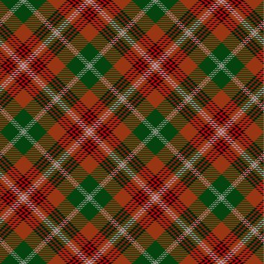 Dikişsiz ekose deseni