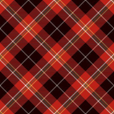 Ekose tartan Dikişsiz desen arka plan