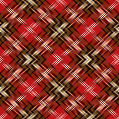 Dikişsiz ekose deseni