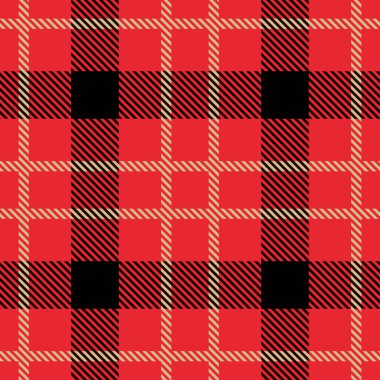 Dikişsiz ekose deseni. 