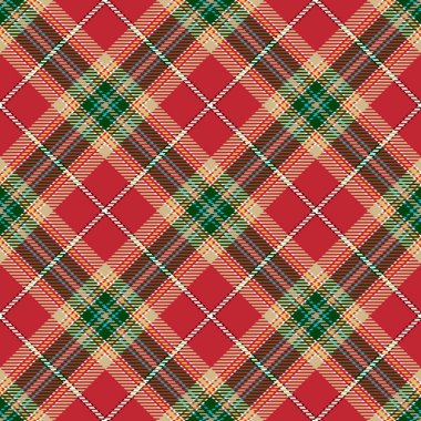 Ekose tartan Dikişsiz desen arka plan