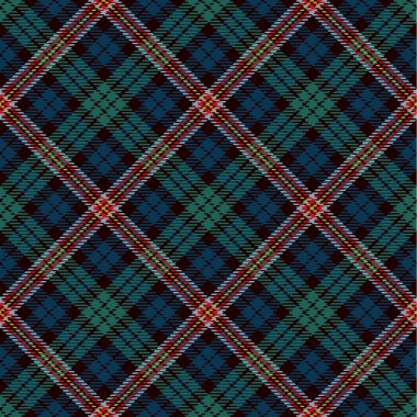 Ekose tartan Dikişsiz desen arka plan 