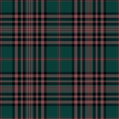 Ekose tartan Dikişsiz desen arka plan
