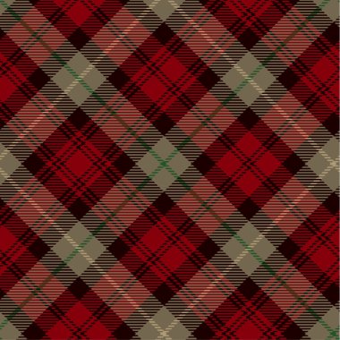 tartan Dikişsiz desen arka plan