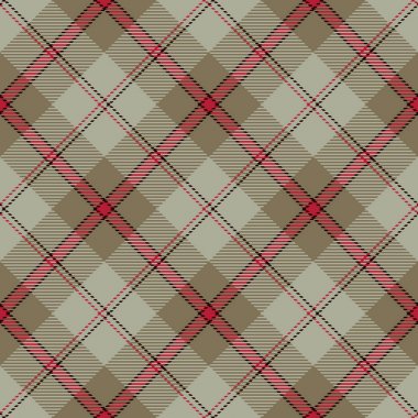 tartan Dikişsiz desen arka plan