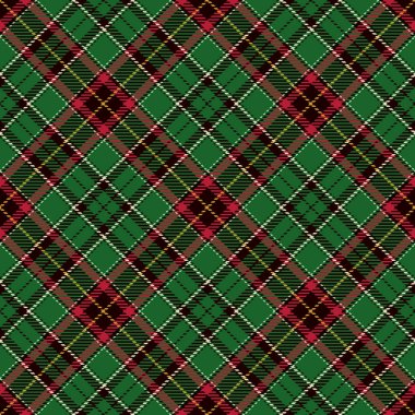 tartan Dikişsiz desen arka plan