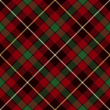 tartan Dikişsiz desen arka plan