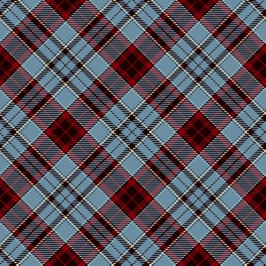 tartan Dikişsiz desen arka plan