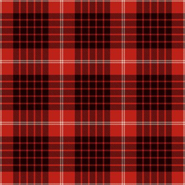 tartan Dikişsiz desen arka plan