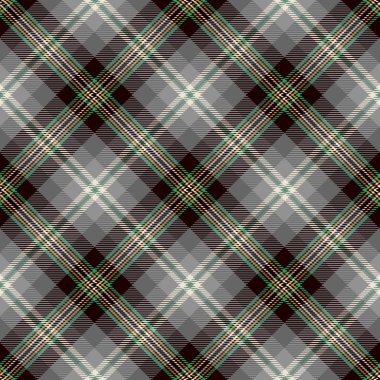 tartan Dikişsiz desen arka plan