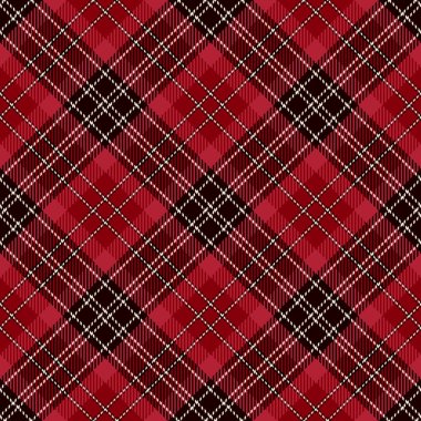 tartan Dikişsiz desen arka plan