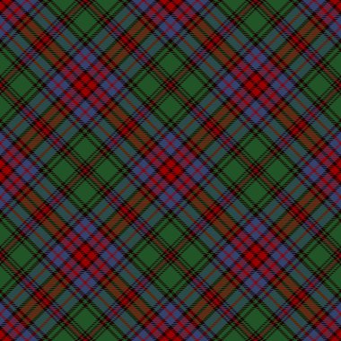tartan Dikişsiz desen arka plan