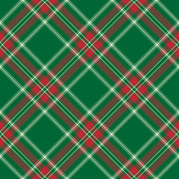 tartan Dikişsiz desen arka plan