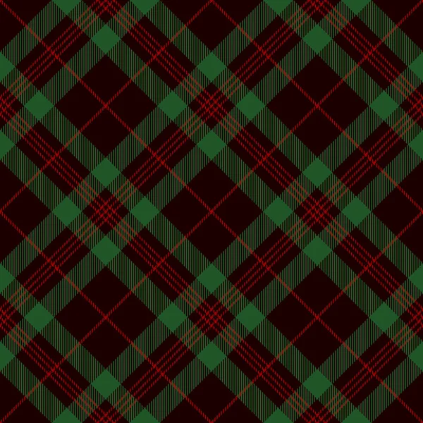 tartan Dikişsiz desen arka plan