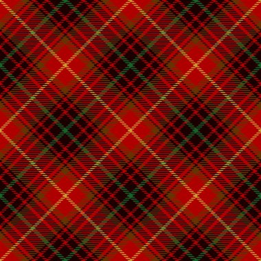tartan Dikişsiz desen arka plan