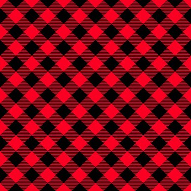 Kırmızı ve siyah klasik oduncu ekose deseni.