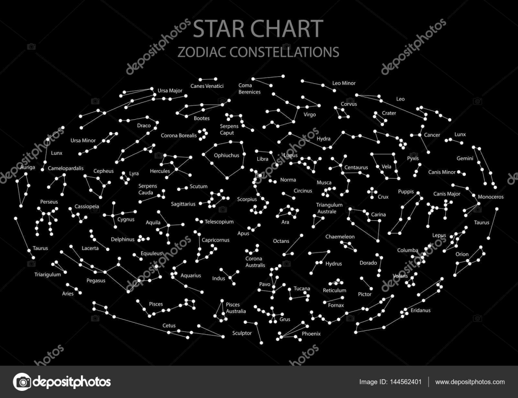 MAPPA STELLARE DA SCARICA