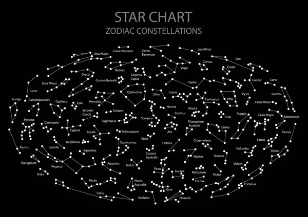 ベクトル。星の地図 — ストックベクタ