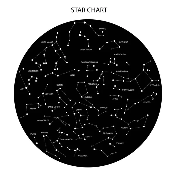 Raster resim. Yarımküre astronomik grafik yıldızlar ve takımyıldızların adları ile — Stok fotoğraf