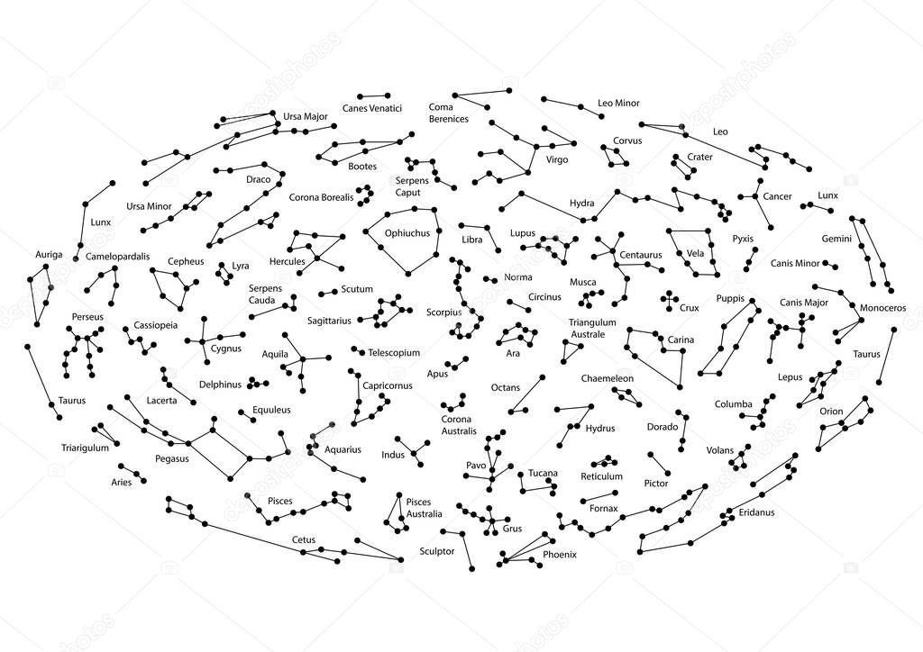 RasterAbbildung. Konstellationen — Stockfoto © mariia.gniloskurenko