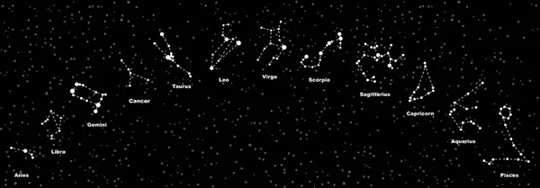 Raster-Illustration. Sternbilder der 12 Tierkreiszeichen, Sternbilder, Symbole — Stockfoto