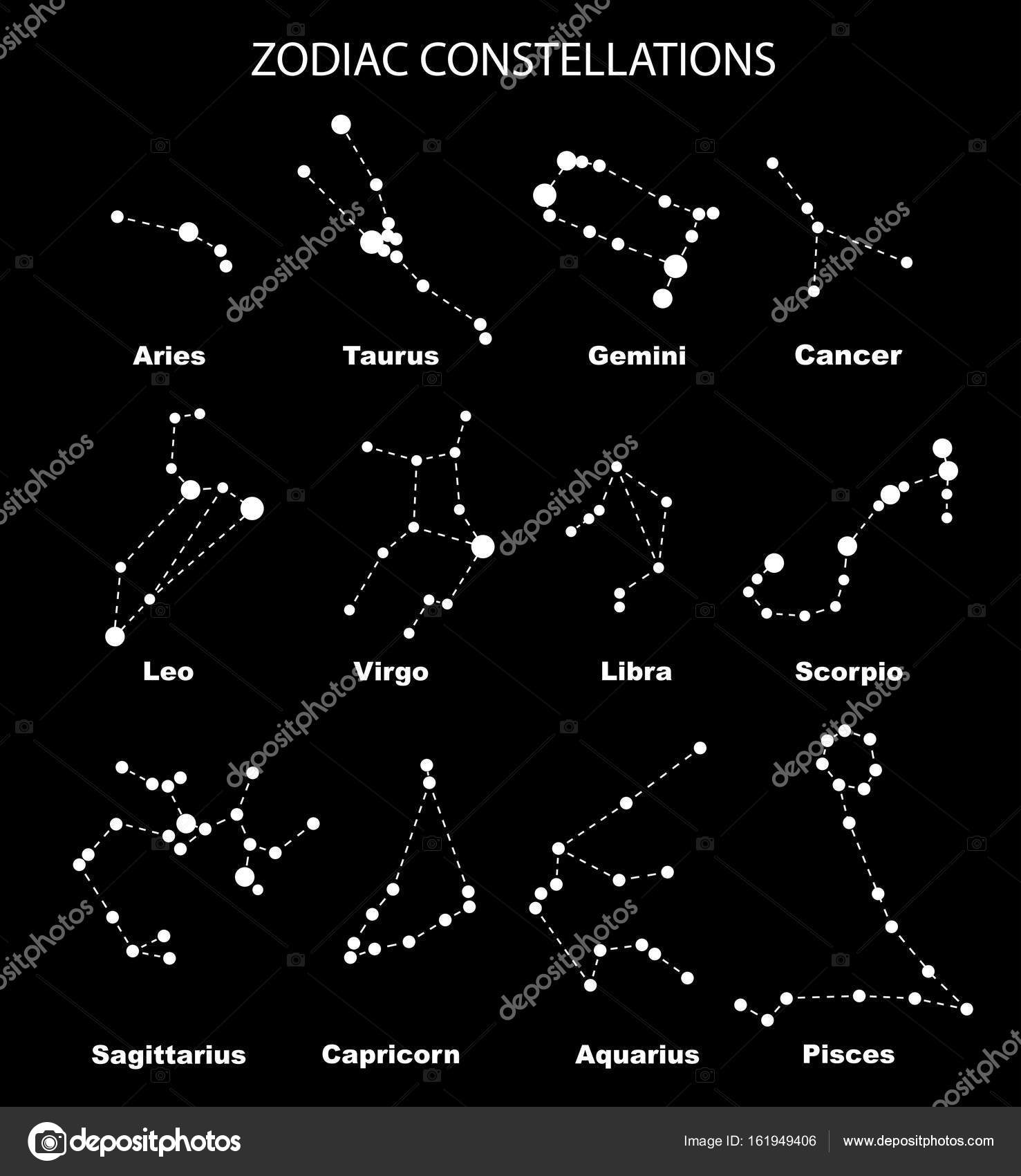 Raster illustration. Constellations of the zodiac signs ...