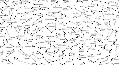 Raster resim. Astronomi farklı takımyıldızlar