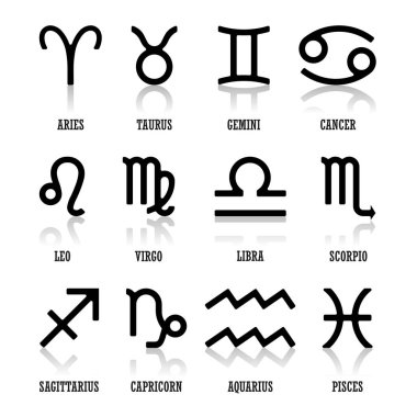 Vektör grafik Astroloji ayarlayın. Burçlar Burç başlıklar için basit geometrik gösterimi, satır resmi beyaz arka plan üzerinde illüstrasyon izole.