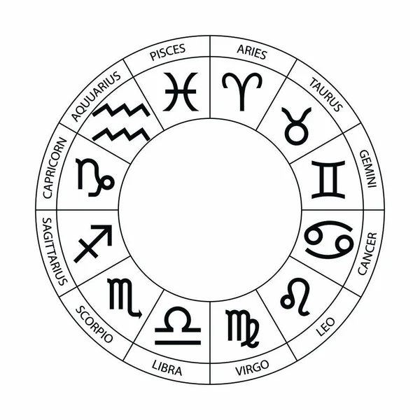 Astrología de gráficos vectoriales sobre fondo blanco — Vector de stock