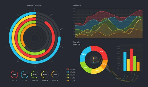 Modèle Infographique Minimaliste Avec Graphiques Statistiques Quotidiennes Conception Plate Tableau — Image vectorielle