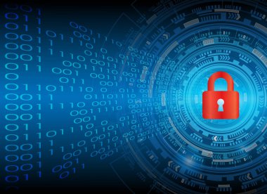 Siber güvenlik veri koruma iş teknoloji gizlilik conce