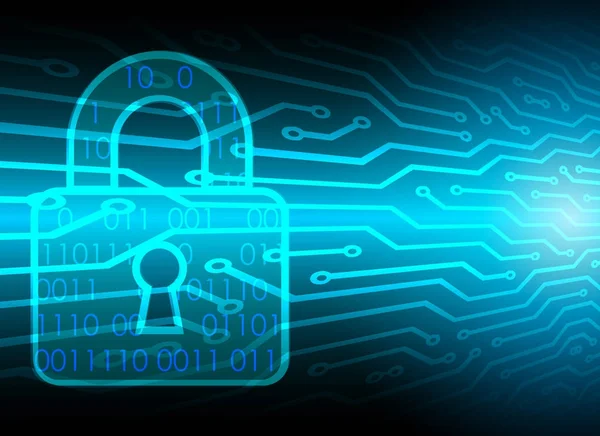 Siber güvenlik veri koruma iş teknoloji gizlilik conce