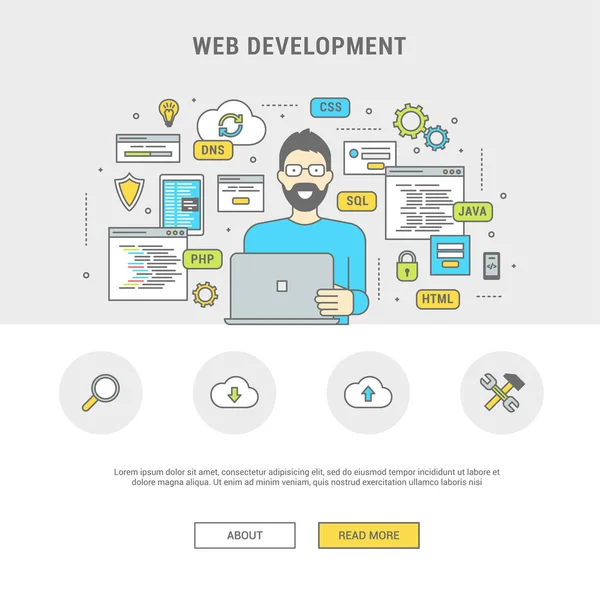 Afiş programcı siteleri geliştirmek