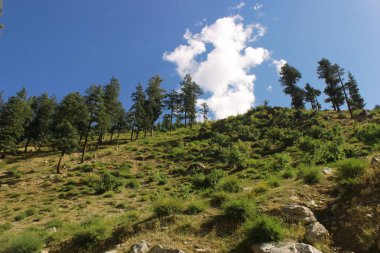 Mavi göklerin ile güzel Dağları