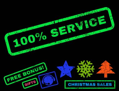 Yüzde 100 hizmet pencere boyutu