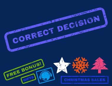 Doğru karar pencere boyutu