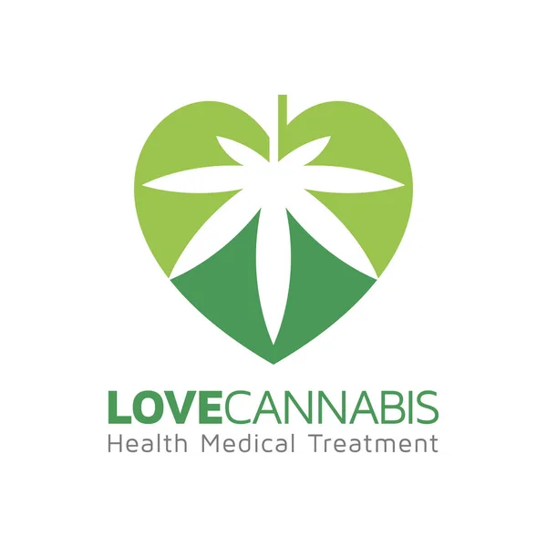 Esrar tedavisi, tıp ve sağlık seviyorum