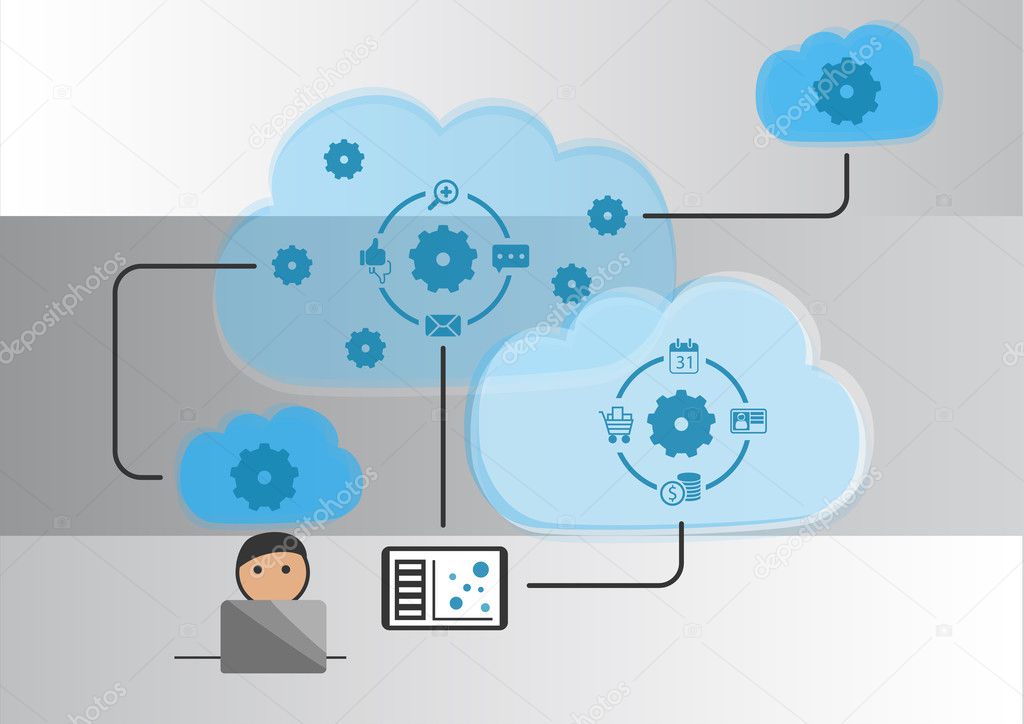 Cloud automation and internet of things concept as vector illustration