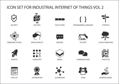 Endüstriyel internet şeyler vektör Icon set