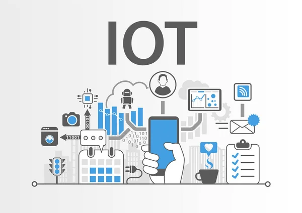 ものとしての概念ベクトル図 Iot インターネット — ストックベクタ