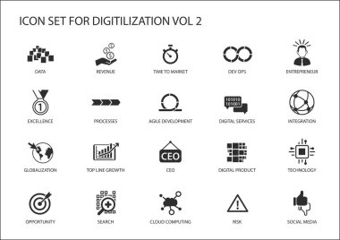 Digitilization vector icons for topics like Dev Ops, data, Digital services, digital product, globalization, technology, integration, agile development, social media clipart