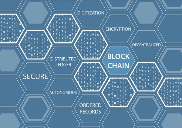 Ilustración vectorial del concepto blockchain con fondo azul. Formas hexagonales conectadas . — Vector de stock
