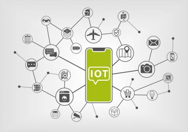Internet modern çerçeve ücretsiz smartphone çerçevesiz touchscreen ile bağlı cihazların çeşitli simgeleri çok metin ile şeyler kavramının.
