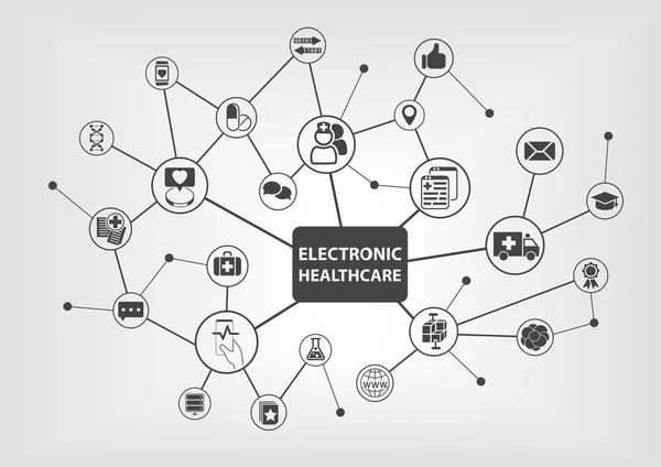 Conceito eletrônico de saúde com texto e rede de ícones conectados em fundo branco como ilustração vetorial . —  Vetores de Stock