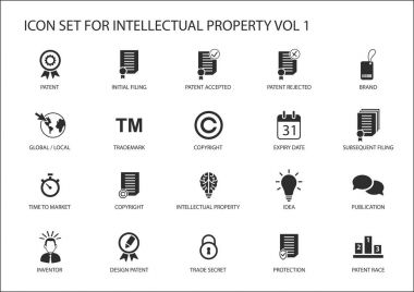 Fikri mülkiyet / IP vektör Icon set. Patent, ticari marka ve telif hakkı kavramı