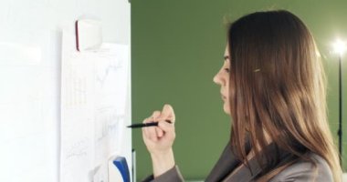 Güzel genç iş kadını sunum tahtasında finansal hesaplamalar yapıyor. Kadın kağıtlarıyla çalışıyor.