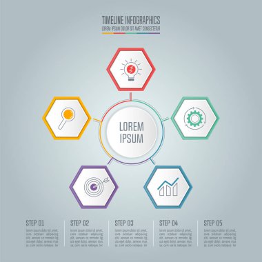 5 seçenekleri ile Timeline Infographic kavramı.