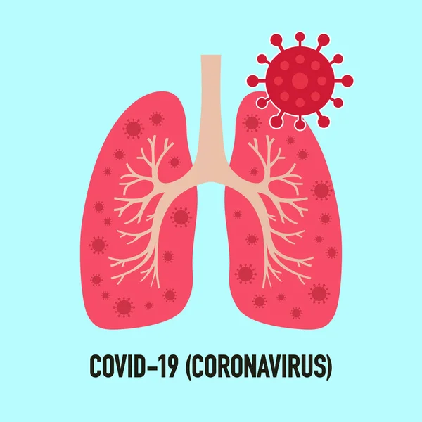 Detén Covid Coronavirus Infectó Los Pulmones Humanos Brote Coronavirus Los — Vector de stock
