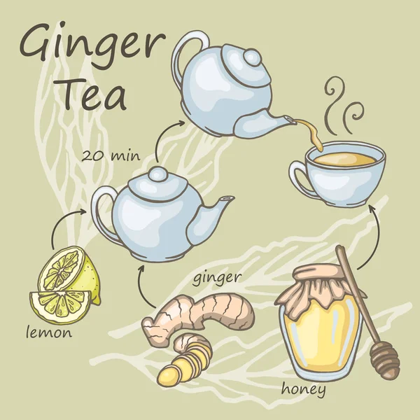 Taza de té de jengibre con limón y miel — Vector de stock
