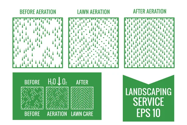 Vista superior Servicio de aireación de césped. Antes y después. Vector stock signo superficie césped esquema monocromo ilustración aislado verde sobre blanco — Vector de stock